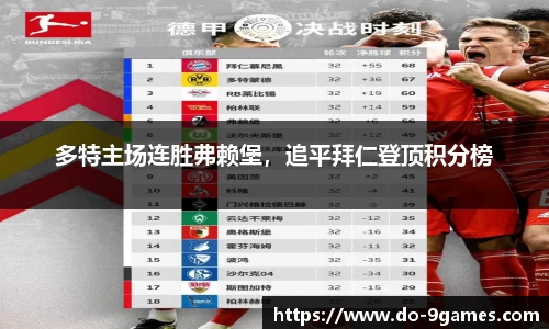 多特主场连胜弗赖堡，追平拜仁登顶积分榜